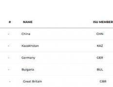 短道世巡赛蒙特利尔站：中国男子接力小组头名晋级半决赛