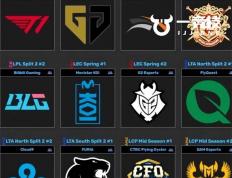 【一竞技】2025 EWC电竞世界杯LOL赛程曝光 魔鬼赛程令人惊讶