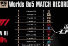 【一竞技1JingJi】LOL：Kanavi离谱发挥 TES面对LCK比赛全被零封！