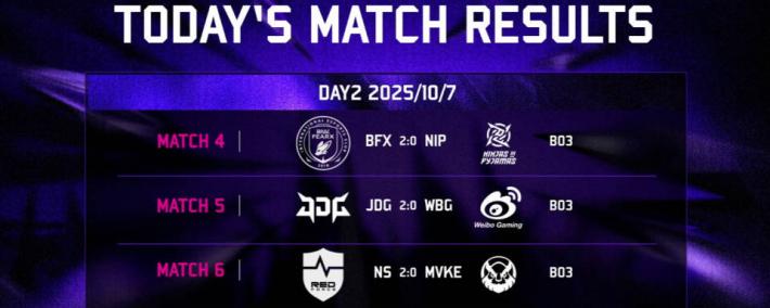 2025亚洲邀请赛：LCK连续零封LPL，还是熟悉的剧情！