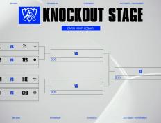 S15八强赛：LCK内战打响！CFO能否成为抗韩先锋？