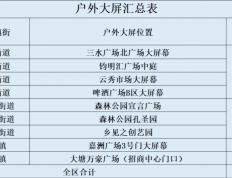 转发！佛山“西甲”线上及线下观赛指引→