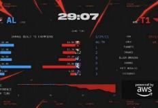 英雄联盟2025季中冠军赛淘汰赛 AL 2:3 T1止步MSI