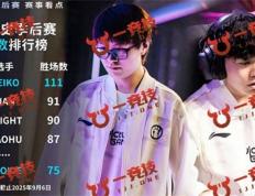 一竞技LOL：中韩S赛入围赛引外网热议 LPL剩余队伍难以抗衡！