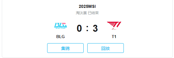 T1横扫BLG,顶级战队都偏爱策(cè)略游戏