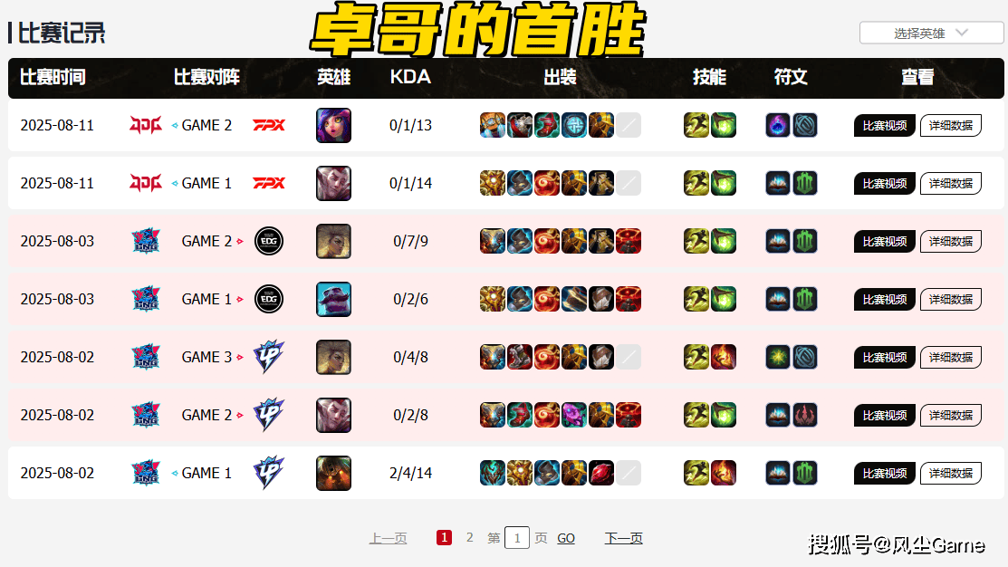 LOL换线创始人拿下首胜!赛后采访泪洒赛场,自我点评:烂到流脓