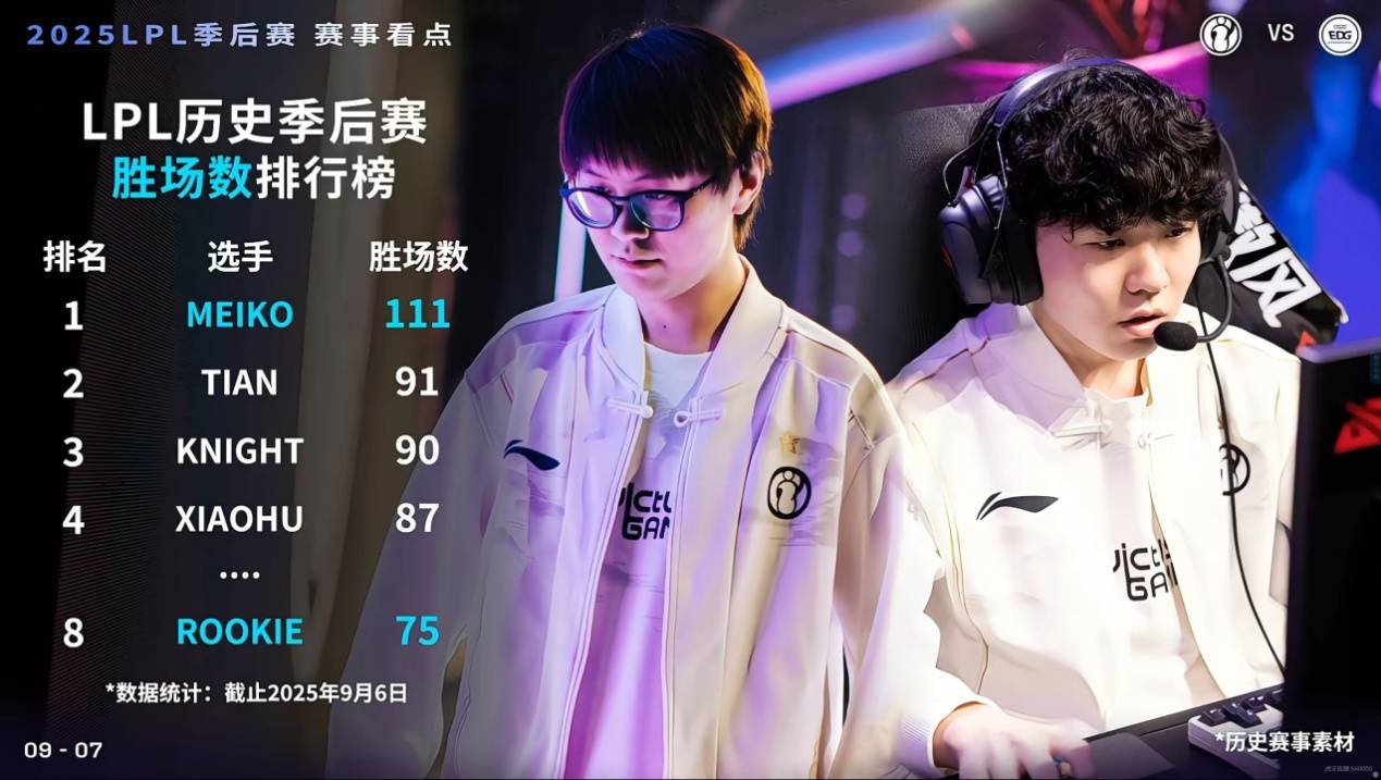 LOL第一届“整活赛事(shì)”公开，Faker有可能蓡(cān)加，中韩大战提前上演