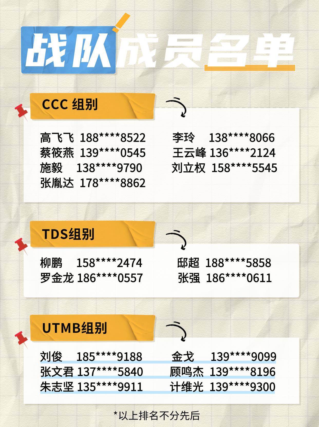 Fenix 2025法国UTMB战队成员名(míng)单公布!