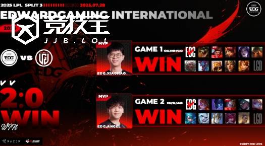 LOL-LPL：ahn卡莎(shā)天神下凡(fán)豪取四杀 EDG2-0轻取LGD