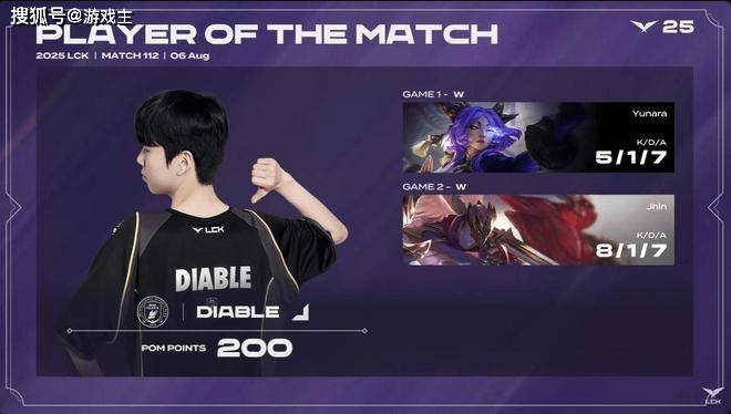 英雄联盟最超模新英雄诞生，全球比赛胜率85%，技能175%攻击加成