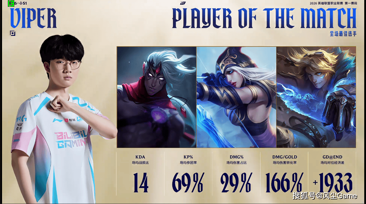 LPL全华班被打成人机！开局4分钟游戏结束，倒霉蛋ELK再遇BUG