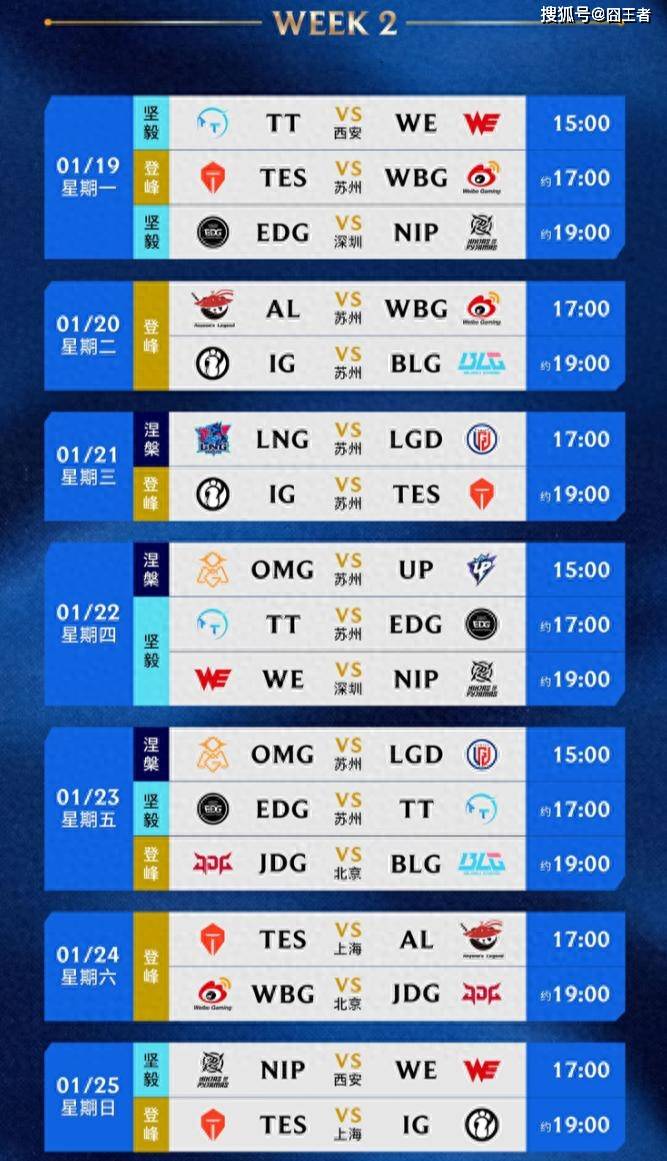 LPL春季赛：让一追二，NIP三局击溃WE